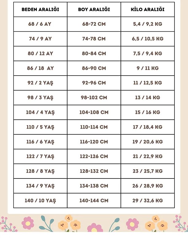 Girls' Dress with Peter Pan Collar